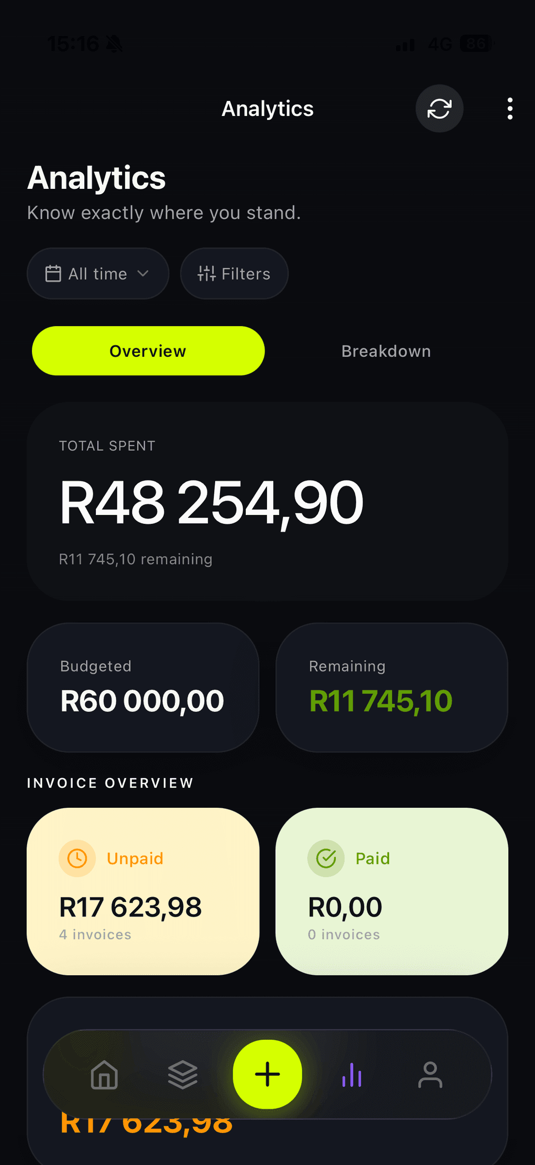 Sightline analytics view with total spent, remaining budget, and an invoice overview split between paid and unpaid.